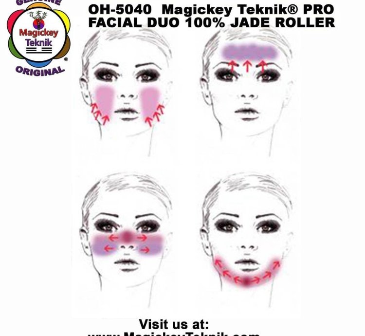 OH-5040 — Magickey Teknik® Dual Facial & Body Jade Roller