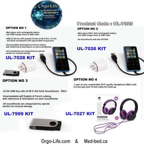 Orgo-Life® Soundbed 68X trames sonores 3