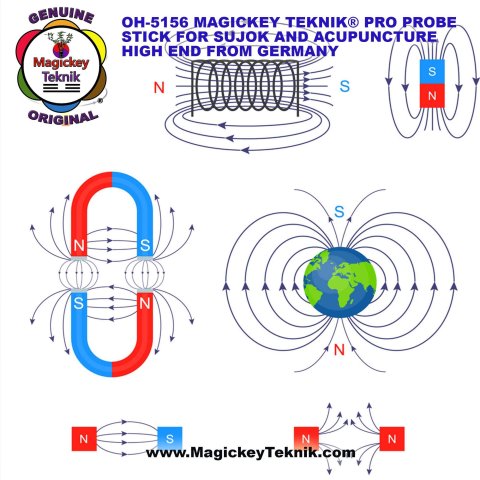 OH-5156 – un stylet de pression magnetique Magickey Teknik®, 2500 Gauss 9